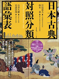 日本古典対照分類語彙表
